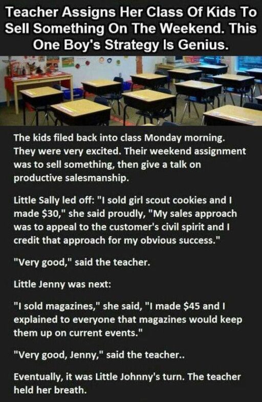Teacher Assigns Her Class Of Kids…